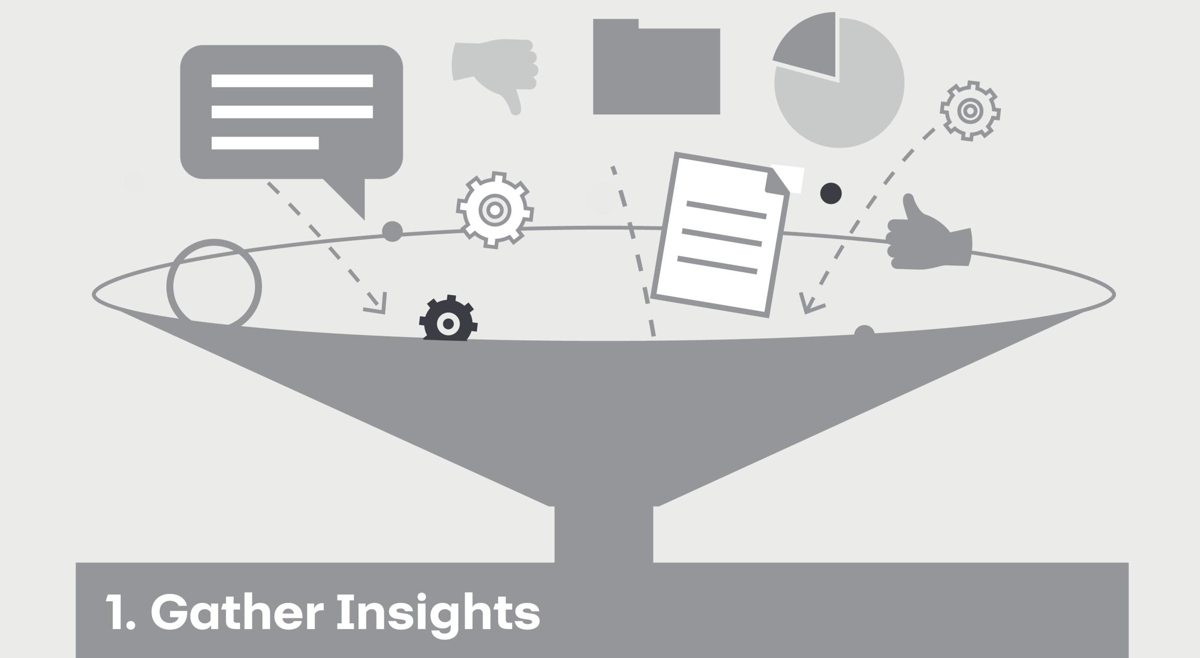 Gather Insights Gather Insights