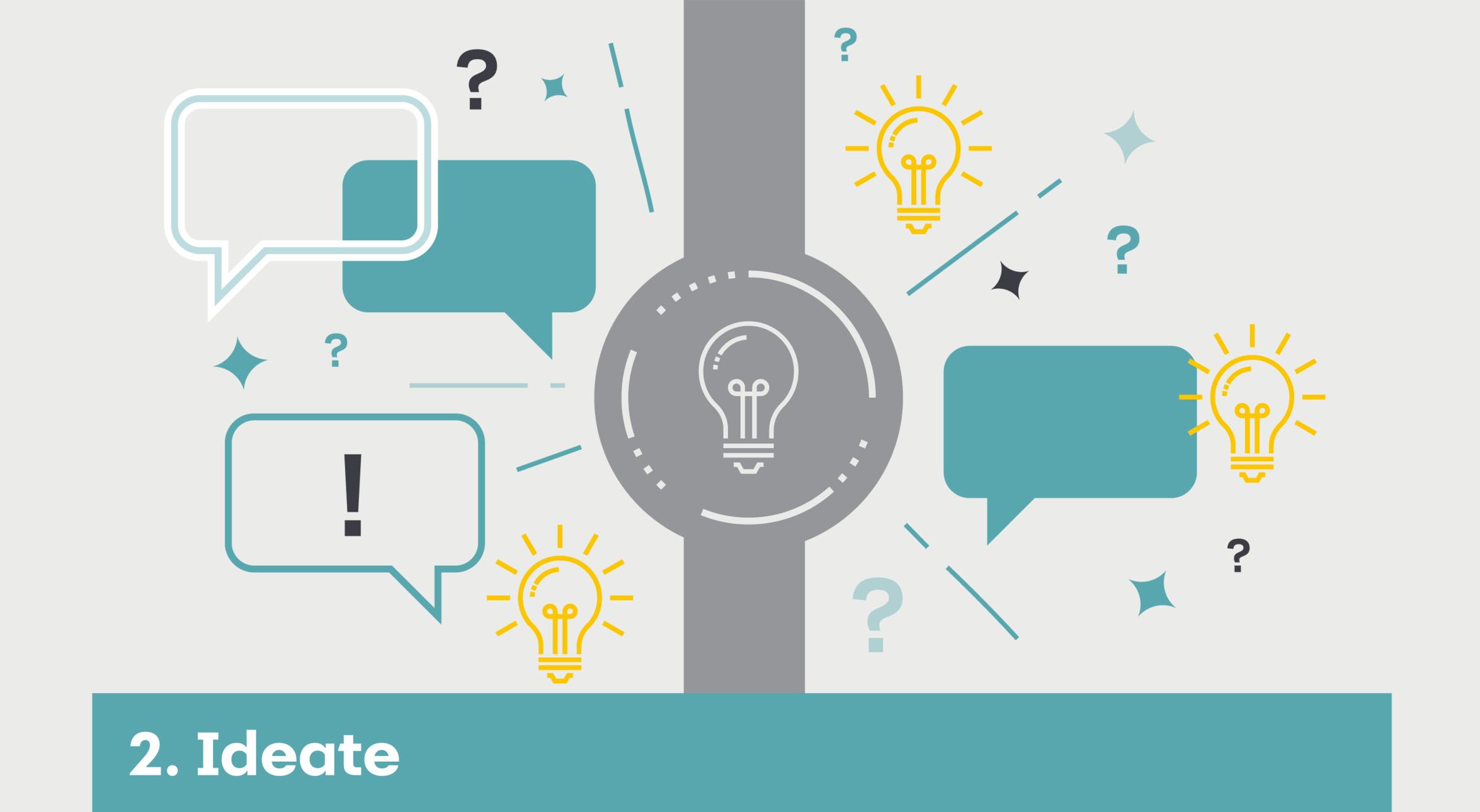 Ideate Ideate